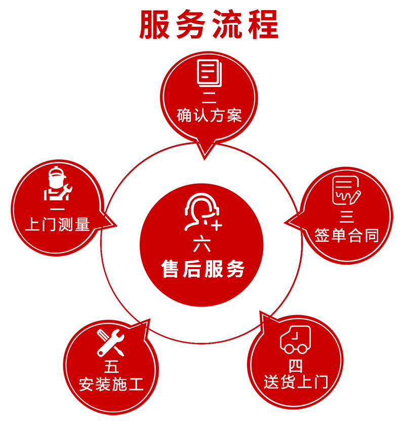 雷速网页版-雷速leisu（中国）
,湘潭彩钢夹芯板销售,湘潭彩钢板销售