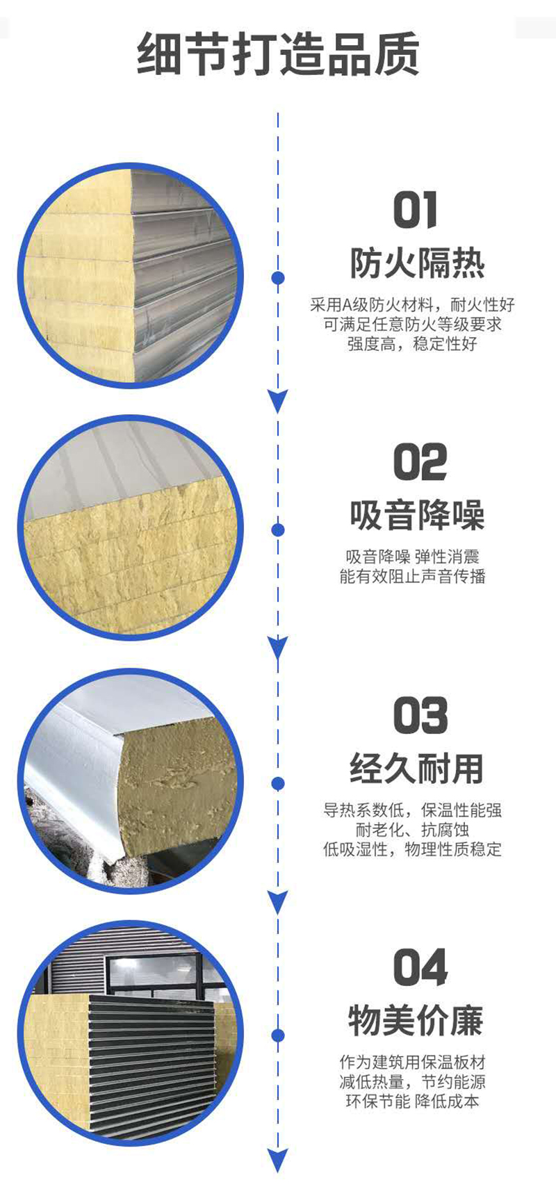 雷速网页版-雷速leisu（中国）
,湘潭彩钢夹芯板销售,湘潭彩钢板销售