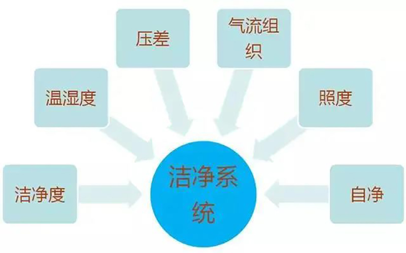 雷速网页版-雷速leisu（中国）
,湘潭彩钢夹芯板销售,湘潭彩钢板销售