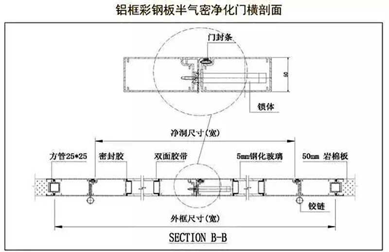 雷速网页版-雷速leisu（中国）
,湘潭彩钢夹芯板销售,湘潭彩钢板销售