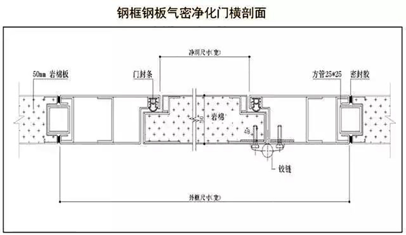 雷速网页版-雷速leisu（中国）
,湘潭彩钢夹芯板销售,湘潭彩钢板销售