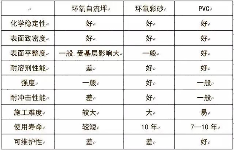 雷速网页版-雷速leisu（中国）
,湘潭彩钢夹芯板销售,湘潭彩钢板销售