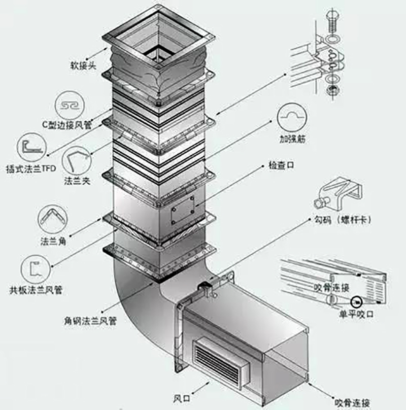 岩棉玻镁夹芯板,雷速网页版-雷速leisu（中国）材