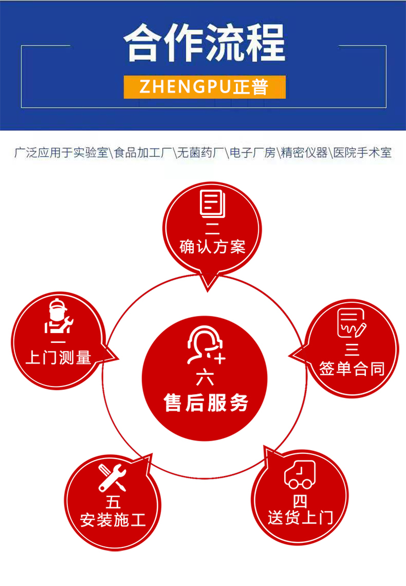 岩棉玻镁夹芯板,雷速网页版-雷速leisu（中国）材