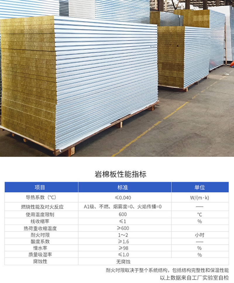 岩棉玻镁夹芯板,雷速网页版-雷速leisu（中国）材