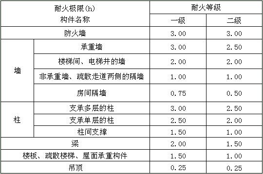 岩棉玻镁夹芯板,雷速网页版-雷速leisu（中国）材